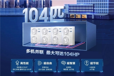 海爾多聯機全線標配AI，引領智能家居系統邁入深度協同新時代