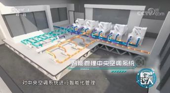 智能融合 能源與環境協同下的樓宇全生命周期高效運營